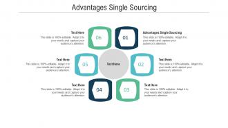 Advantages single sourcing ppt powerpoint presentation infographics deck cpb