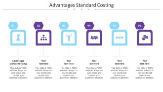 Advantages Standard Costing Ppt Powerpoint Presentation Ideas Cpb