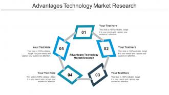 Advantages technology market research ppt powerpoint presentation styles influencers cpb