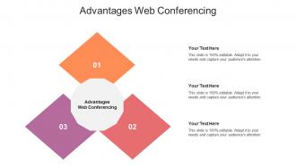 Advantages web conferencing ppt powerpoint presentation visual aids inspiration cpb