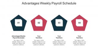 Advantages Weekly Payroll Schedule Ppt Powerpoint Presentation Portfolio Example Cpb