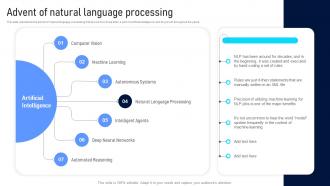 Advent Of Natural Language Processing Natural Language Processing Applications IT