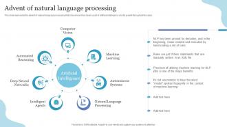Advent Of Natural Language Processing NLP Ppt Powerpoint Presentation Icon Visuals