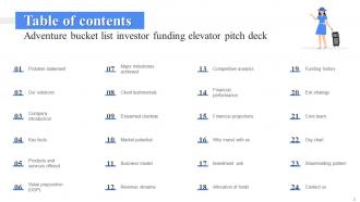 Adventure Bucket List Investor Funding Elevator Pitch Deck Ppt Template Pre-designed Colorful