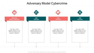 Adversary Model Cybercrime In Powerpoint And Google Slides Cpb