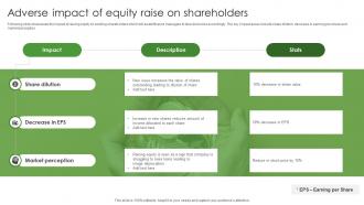 Adverse Impact Of Equity Raise On Shareholders