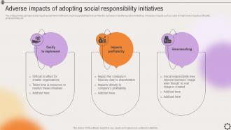 Adverse Impacts Of Adopting Social Responsibility Strategic Leadership To Align Goals Strategy SS V