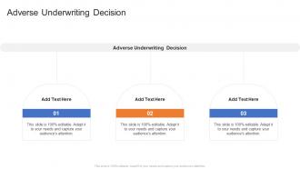 Adverse Underwriting Decision In Powerpoint And Google Slides Cpb