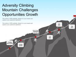 Adversity climbing mountain challenges opportunities growth