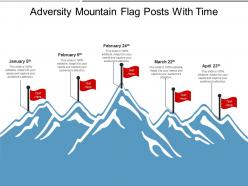 Adversity mountain flag posts with time