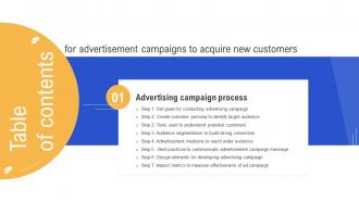 Advertisement Campaigns To Acquire Customers Table Of Contents Mkt SS V