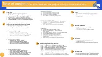 Advertisement Campaigns To Acquire New Customers Powerpoint Presentation Slides MKT CD V Informative Customizable