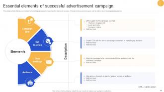 Advertisement Campaigns To Acquire New Customers Powerpoint Presentation Slides MKT CD V Engaging Customizable