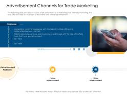 Advertisement channels for offline and online trade advertisement strategies ppt outline rules