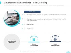 Advertisement channels for trade marketing inbound and outbound trade marketing practices