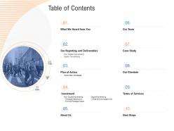 Advertisement planning and design proposal template table of contents ppt powerpoint pictures