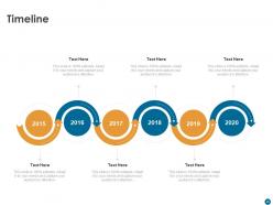 Advertisement powerpoint presentation slides