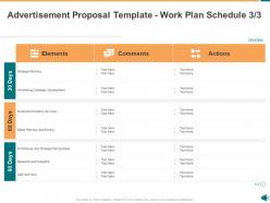 Advertisement proposal template work plan schedule planning ppt powerpoint presentation clipart