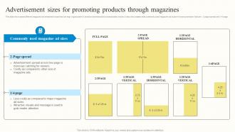 Advertisement Sizes For Promoting Products Through Magazines Outbound Advertisement MKT SS V