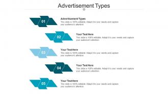 Advertisement types ppt powerpoint presentation pictures grid cpb