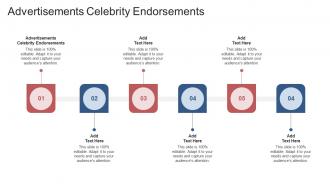 Advertisements Celebrity Endorsements In Powerpoint And Google Slides Cpb