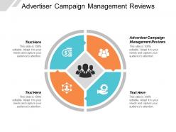 Advertiser campaign management reviews ppt powerpoint presentation diagram ppt cpb