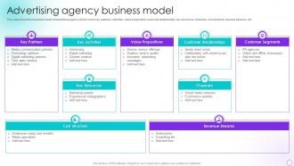 Advertising Agency Business Model Promotional Services Company Profile Ppt Slides Picture