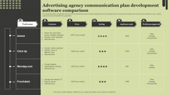Advertising Agency Communication Plan Development Software Comparison