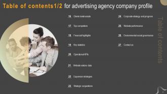 Advertising Agency Company Profile Powerpoint Presentation Slides CP CD V Adaptable Best