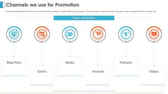 Advertising agency pitch deck channels we use for promotion