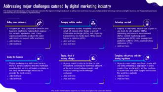 Advertising And Digital Marketing Addressing Major Challenges Catered By Digital Marketing Industry BP SS