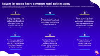 Advertising And Digital Marketing Analyzing Key Success Factors To Strategize Digital Marketing Agency BP SS