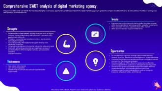 Advertising And Digital Marketing Comprehensive Swot Analysis Of Digital Marketing Agency BP SS