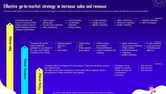 Advertising And Digital Marketing Effective Go To Market Strategy To Increase Sales And Revenue BP SS