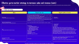 Advertising And Digital Marketing Effective Go To Market Strategy To Increase Sales And Revenue BP SS Researched Ideas