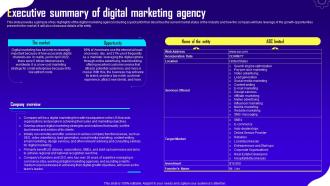 Advertising And Digital Marketing Executive Summary Of Digital Marketing Agency BP SS