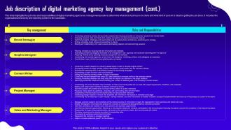 Advertising And Digital Marketing Job Description Of Digital Marketing Agency Key Management BP SS Downloadable Ideas
