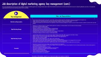 Advertising And Digital Marketing Job Description Of Digital Marketing Agency Key Management BP SS Customizable Ideas