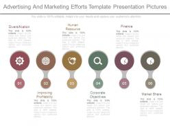 Advertising and marketing efforts template presentation pictures