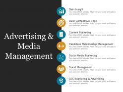 Advertising And Media Management Powerpoint Graphics