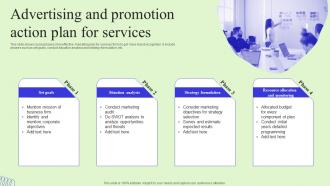 Advertising And Promotion Action Plan For Services