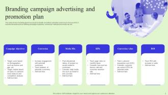 Advertising And Promotion Plan Powerpoint Ppt Template Bundles Designed Downloadable