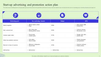 Advertising And Promotion Plan Powerpoint Ppt Template Bundles Interactive Downloadable