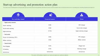 Advertising And Promotion Plan Powerpoint Ppt Template Bundles Professionally Downloadable