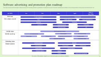 Advertising And Promotion Plan Powerpoint Ppt Template Bundles Attractive Downloadable