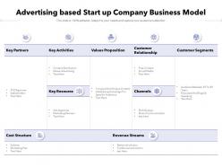 Advertising Based Start Up Company Business Model