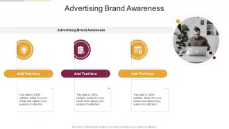 Advertising Brand Awareness In Powerpoint And Google Slides Cpb