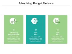 Advertising budget methods ppt powerpoint presentation slides show cpb
