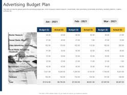 Advertising Budget Plan Advertising Pitch Deck Ppt Powerpoint Presentation Styles Example