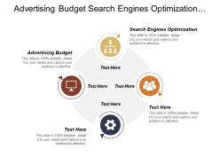 Advertising budget search engines optimization business financial management cpb